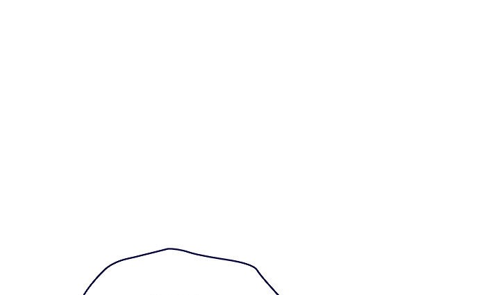 A Good Day to Camp - Chapter 8 87