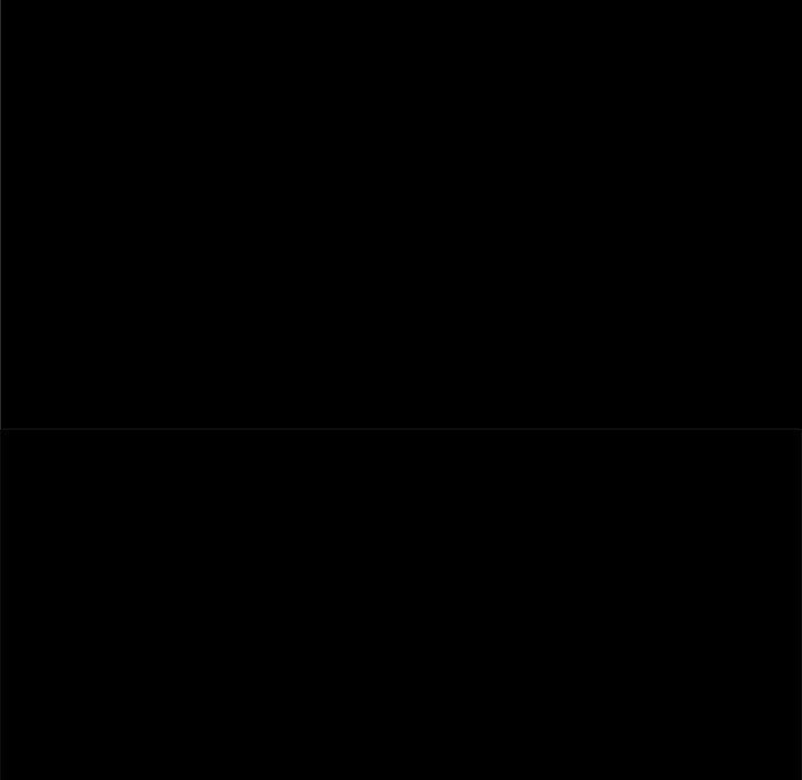 Family Adjustments - Chapter 84 8 Family Adjustments - Chapter 84 8