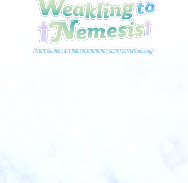 From Weakling to Nemesis - Chapter 2 54 From Weakling to Nemesis - Chapter 2 54