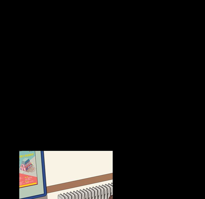 God Model - Chapter 20 85