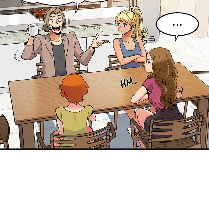 Dog on Patrol - Chapter 30 81 Dog on Patrol - Chapter 30 81