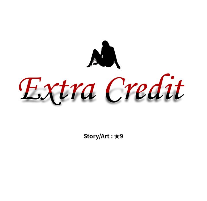 Extra Credit - Chapter 13 11 Extra Credit - Chapter 13 11