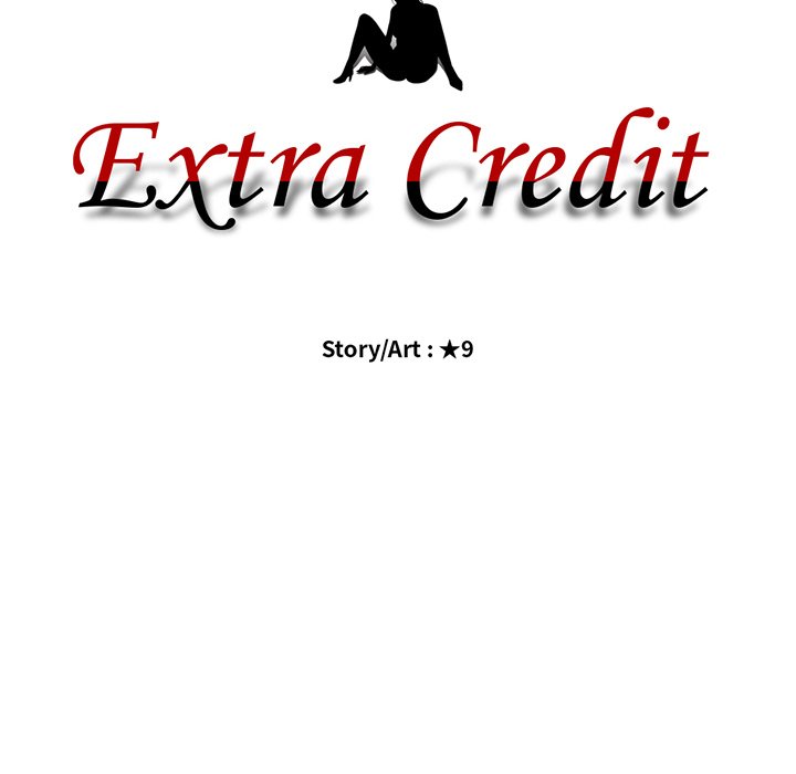 Extra Credit - Chapter 146 11 Extra Credit - Chapter 146 11