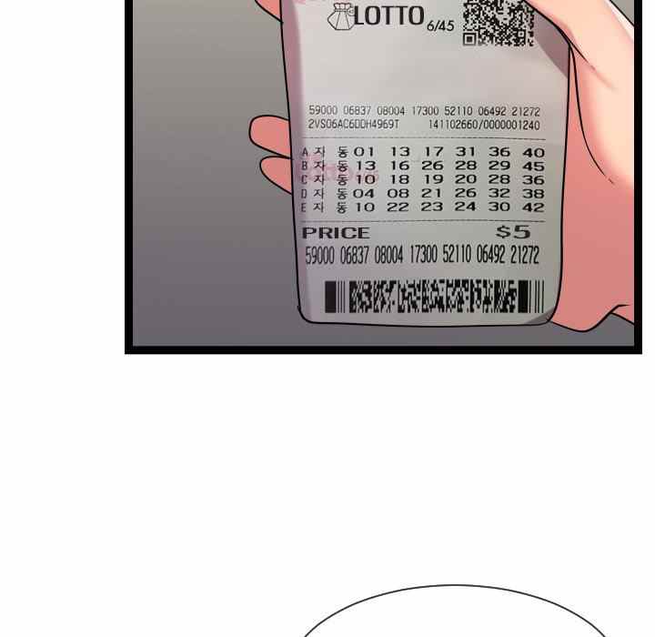 Unit 101 - Chapter 20 113