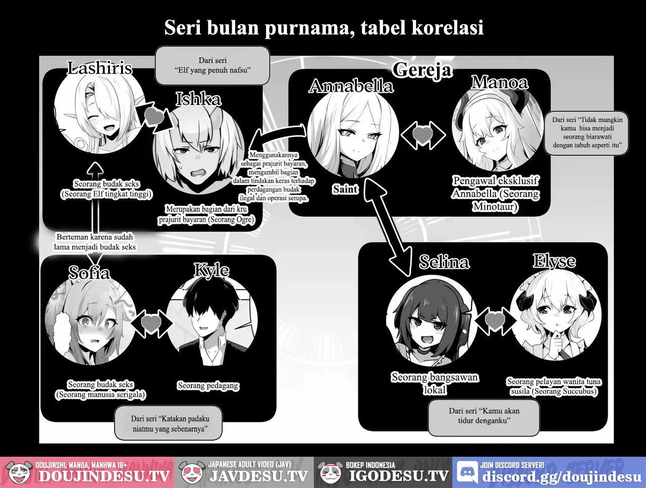 Seijo-sama no Jakuten - Chapter 1 72